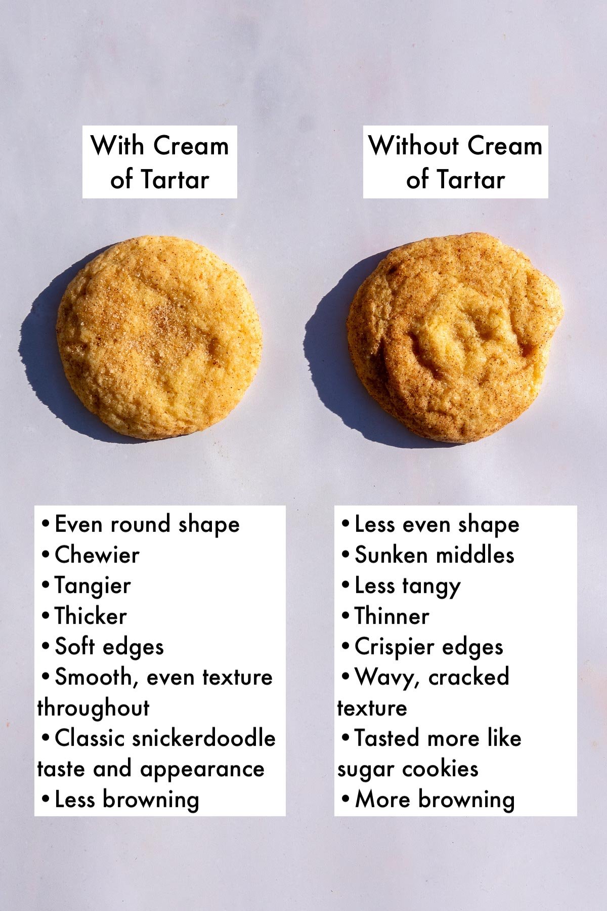 Infographic comparison between two sourdough snickerdoodle cookies with one being made with cream of tart and one without.